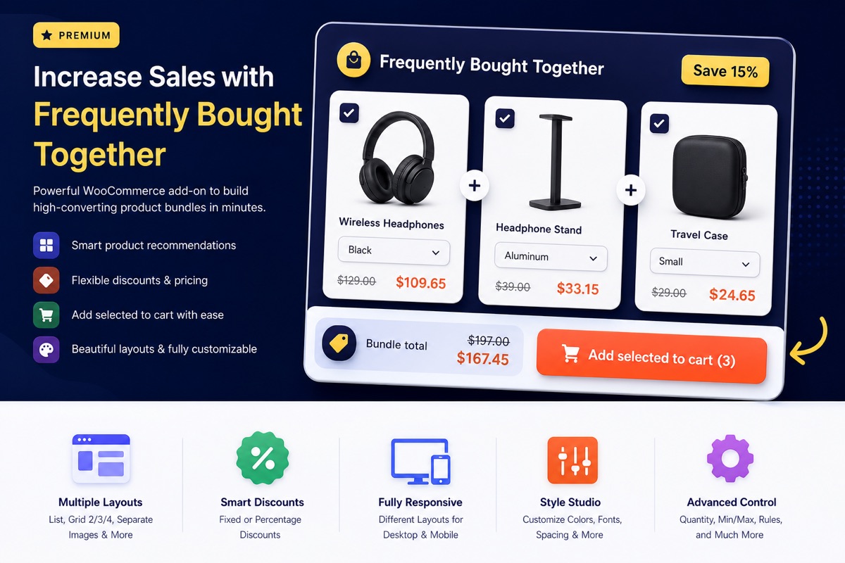 Variation specific Frequently Bought Together offer preview
